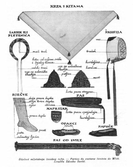 24.-Djelovi-ženske-narodne-nošnje-s-otoka-Mljeta,-crtež-Zdenka-Sertić,-Starinsko-ruho-na-otoku-Mljetu,-Branimir-Gušić,1930.