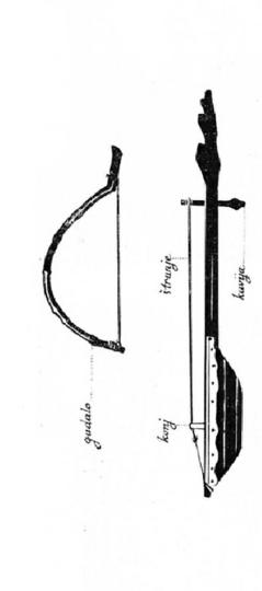 8.-Gusle-s-otoka-Mljeta,-crtež-Zdenke-Sertić,-Branimir-Gušić,-Gusle-i-lijerica-na-Mljetu,-1932.